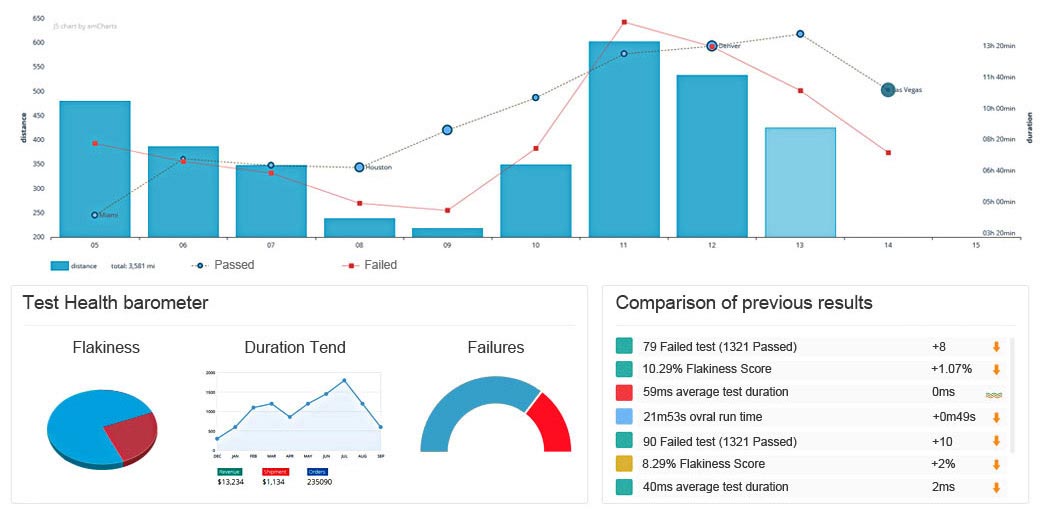 Keep-Your-Team-Productive